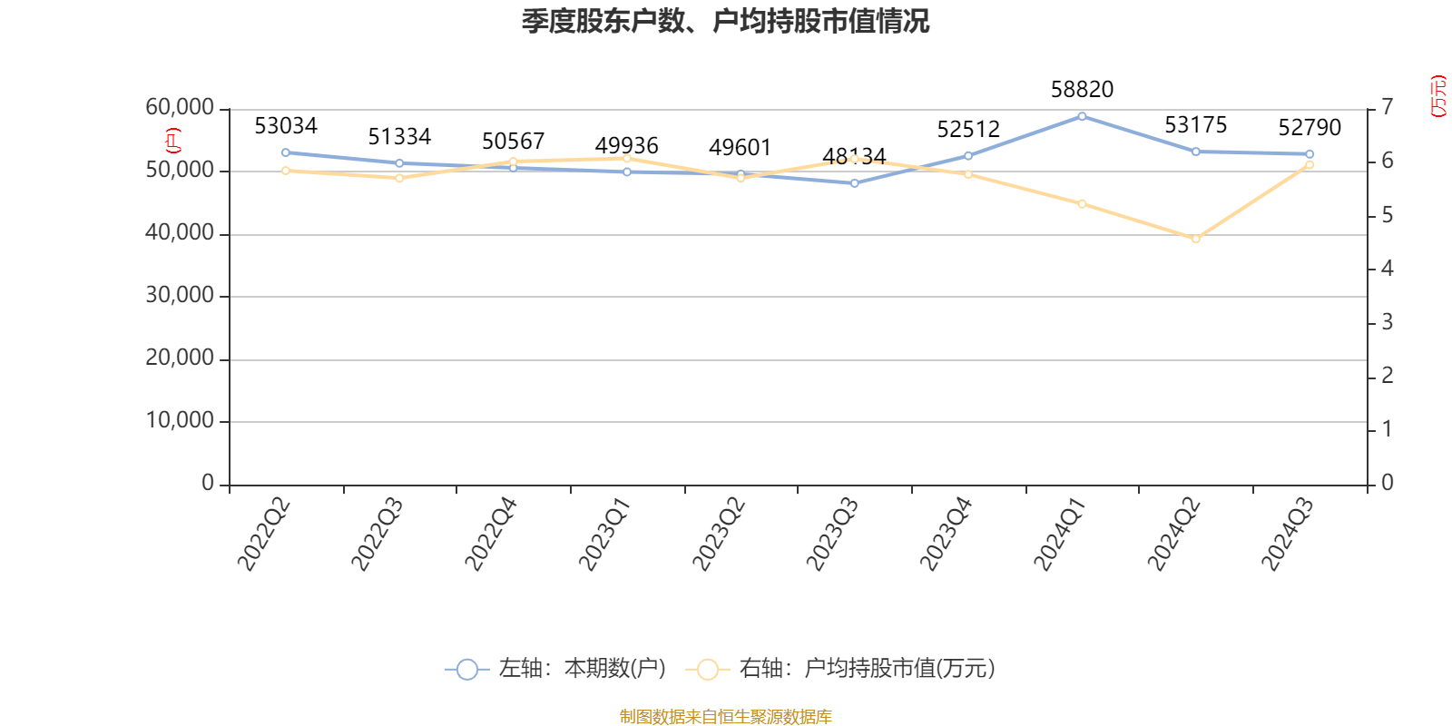 2024年新澳门今晚开奖结果,动态调整策略执行_8DM93.995