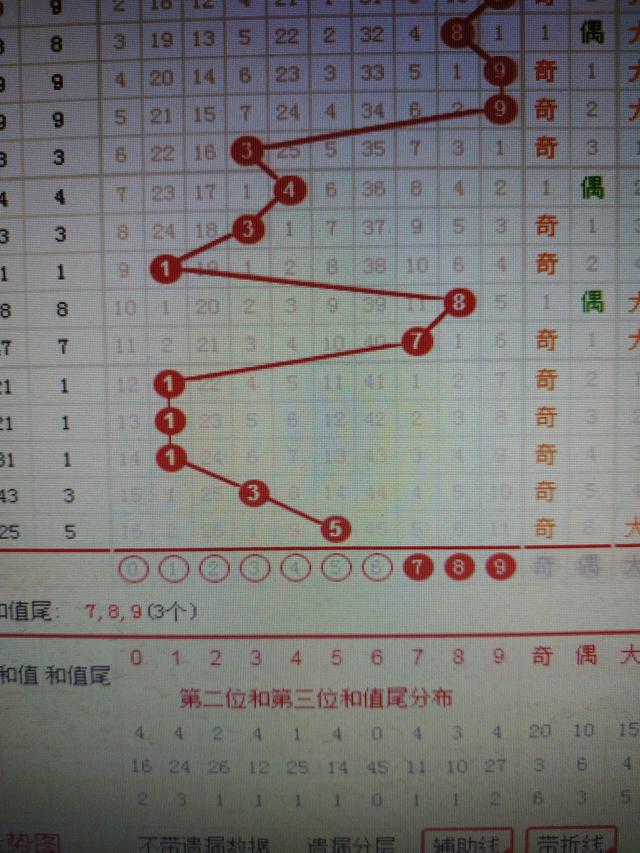 二四六香港资料期期准千附三险阻,实地计划验证策略_专业款68.851