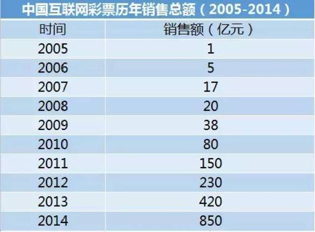 2024年正版免费天天开彩,实地策略评估数据_精英版91.435