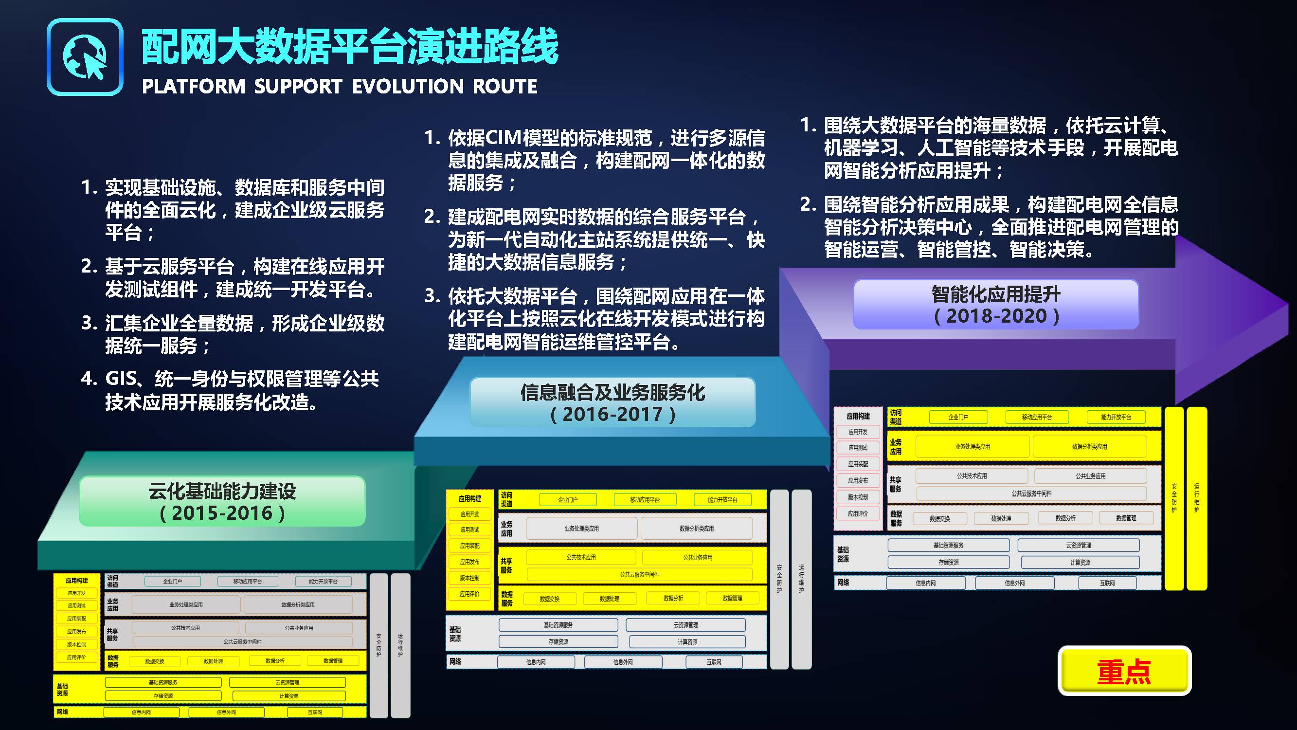 新澳精准资料大全免费更新,全面数据应用分析_Hybrid23.408