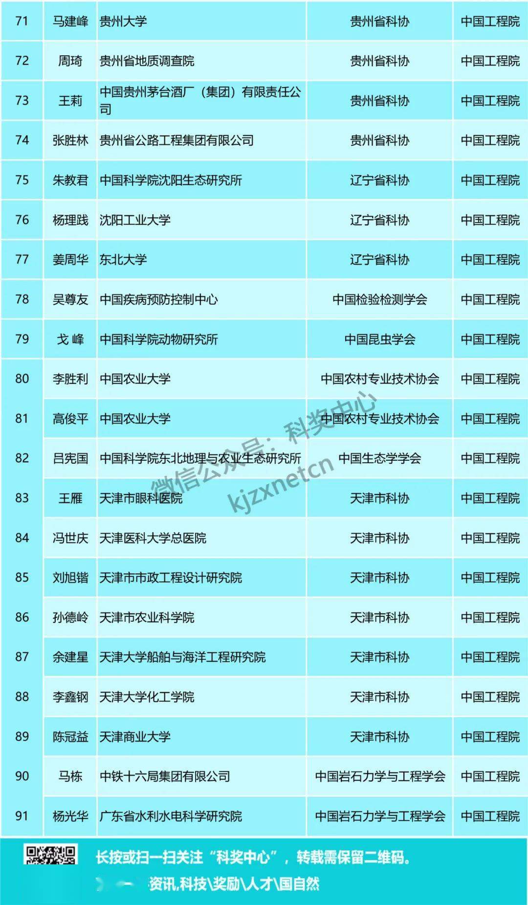 新澳2024年精准资料33期,广泛的关注解释落实热议_Console34.586