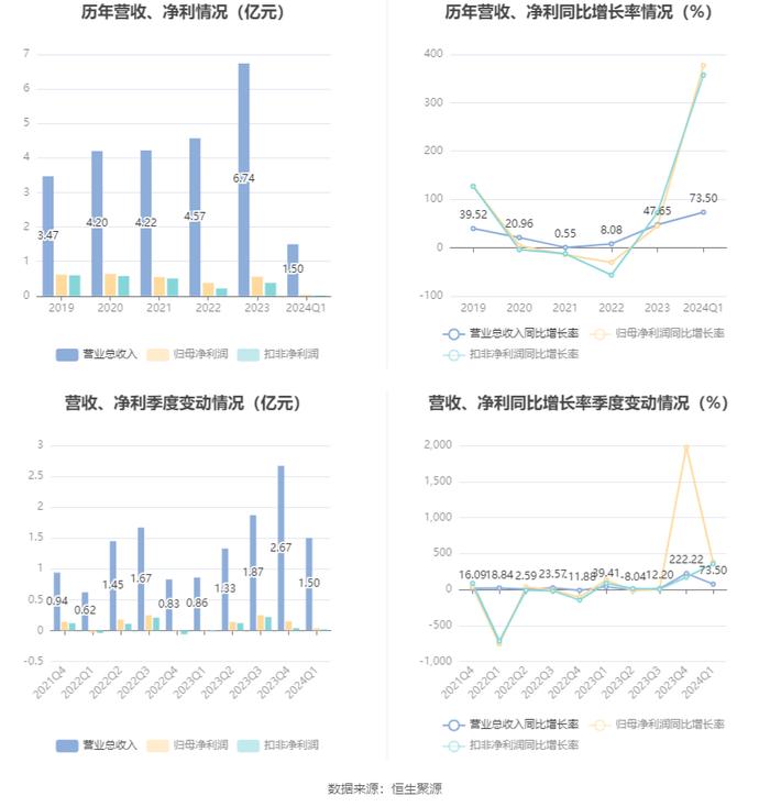 新澳资料大全正版2024金算盘,详细解答解释定义_GT80.377