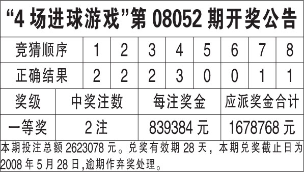 新澳天天开奖资料大全最新54期开奖结果,实践计划推进_T26.660