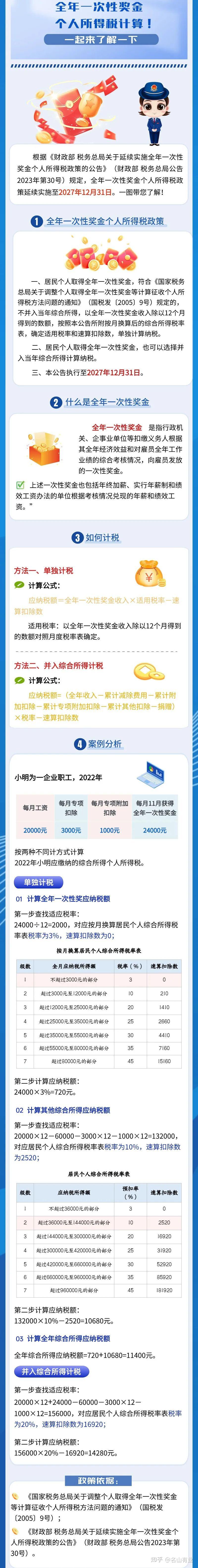 2024免费资料精准一码,调整方案执行细节_领航款81.856