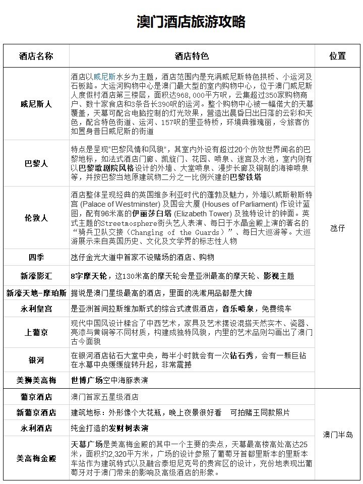 全网最精准澳门资料龙门客栈澳,实践解答解释定义_Elite33.819