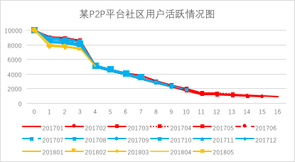 7777788888最新的管家婆,数据驱动执行方案_黄金版68.891