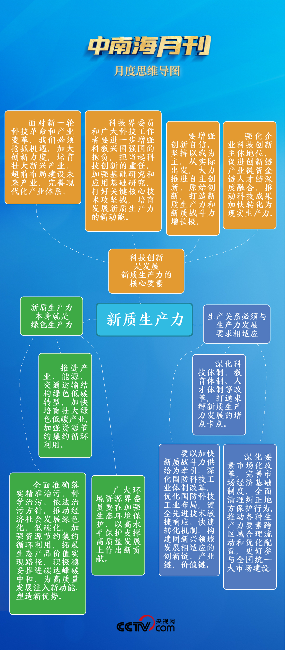 2004新奥精准资料免费提供,深入解析数据策略_9DM50.31