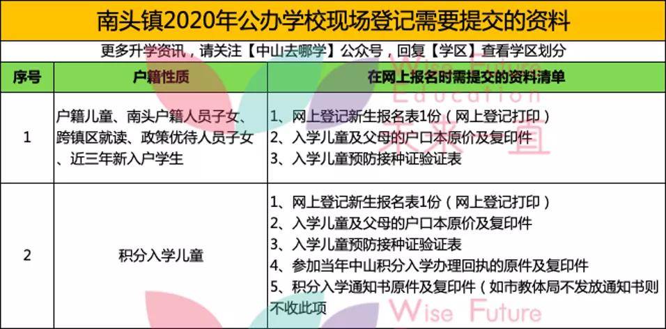 2024香港今期开奖号码,实效性策略解析_Harmony款91.536