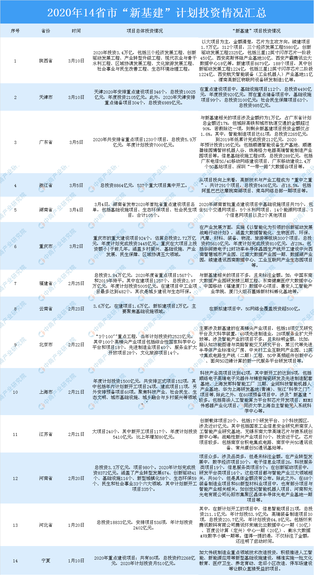 新澳最新最快资料351期,前沿评估说明_VR73.732