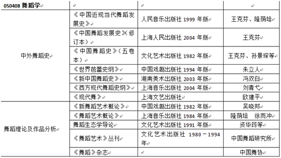 2024新澳天天彩免费资料,理论解答解析说明_挑战版28.320