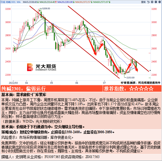 王中王72396cm最准一肖,深度分析解析说明_HDR25.755