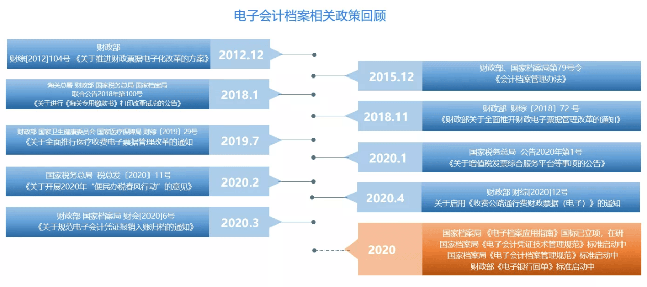 新奥彩资料长期免费公开,安全解析策略_BT83.81