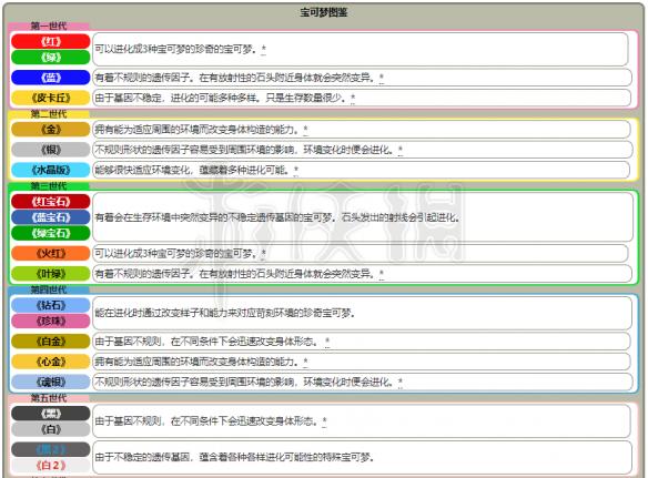 0149400cσm查询,澳彩资料,精细设计解析策略_PT12.928