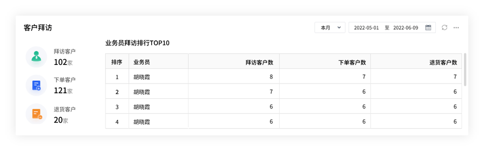 2024管家婆一特一肖,调整计划执行细节_终极版95.948