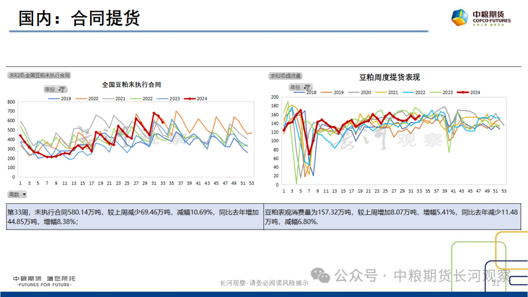 62827cσm澳彩资料查询优势头数,数据支持策略分析_WearOS47.203