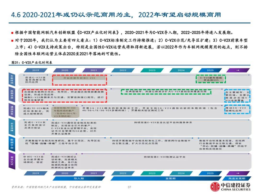 2024正版资料免费公开,详细解读解释定义_HarmonyOS37.715