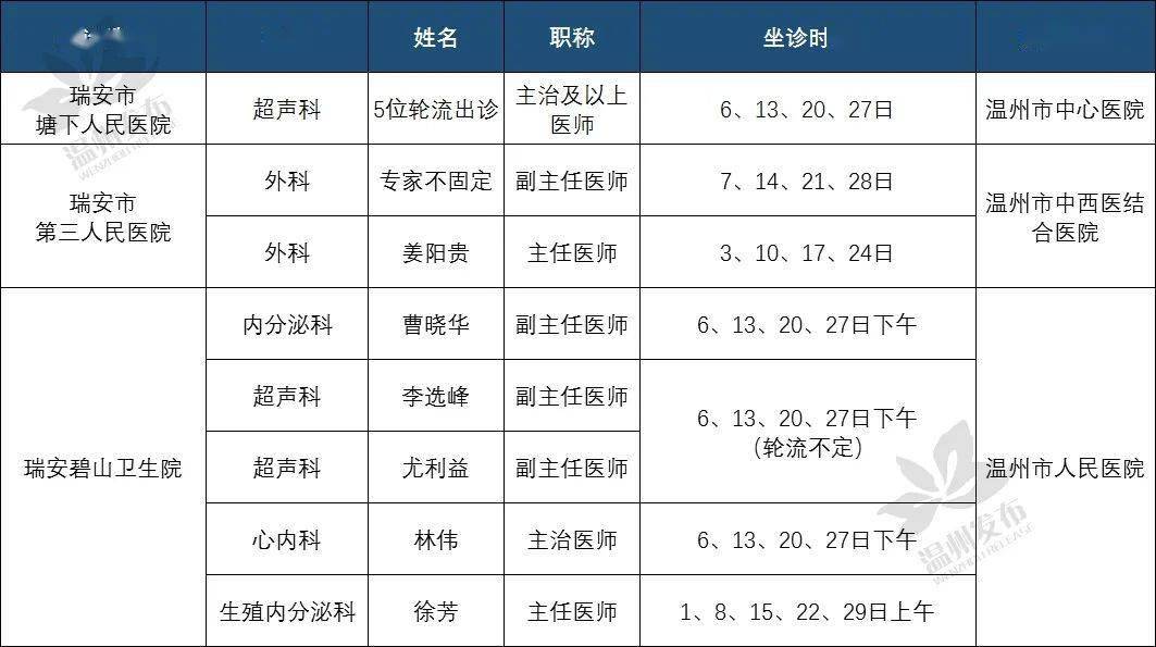 新奥门免费资料大全使用注意事项,实地数据分析计划_限定版24.654