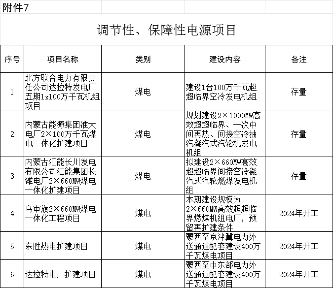 老澳门开奖结果2024开奖记录,全局性策略实施协调_app70.875