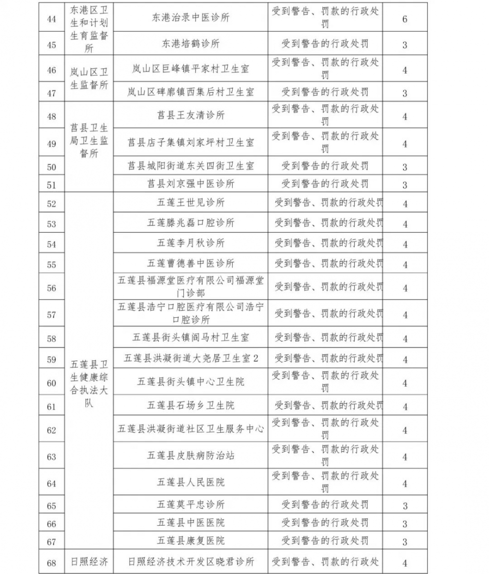 澳门六开奖结果2024开奖记录查询表,实地执行分析数据_复刻款78.747