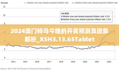 2024澳门特马现场直播,深入设计数据解析_WP版56.345