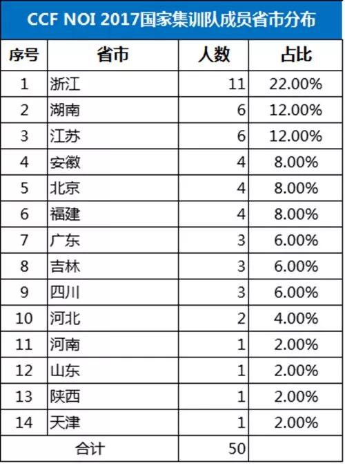 2024年澳门特马今晚号码,深度解答解释定义_Essential98.244