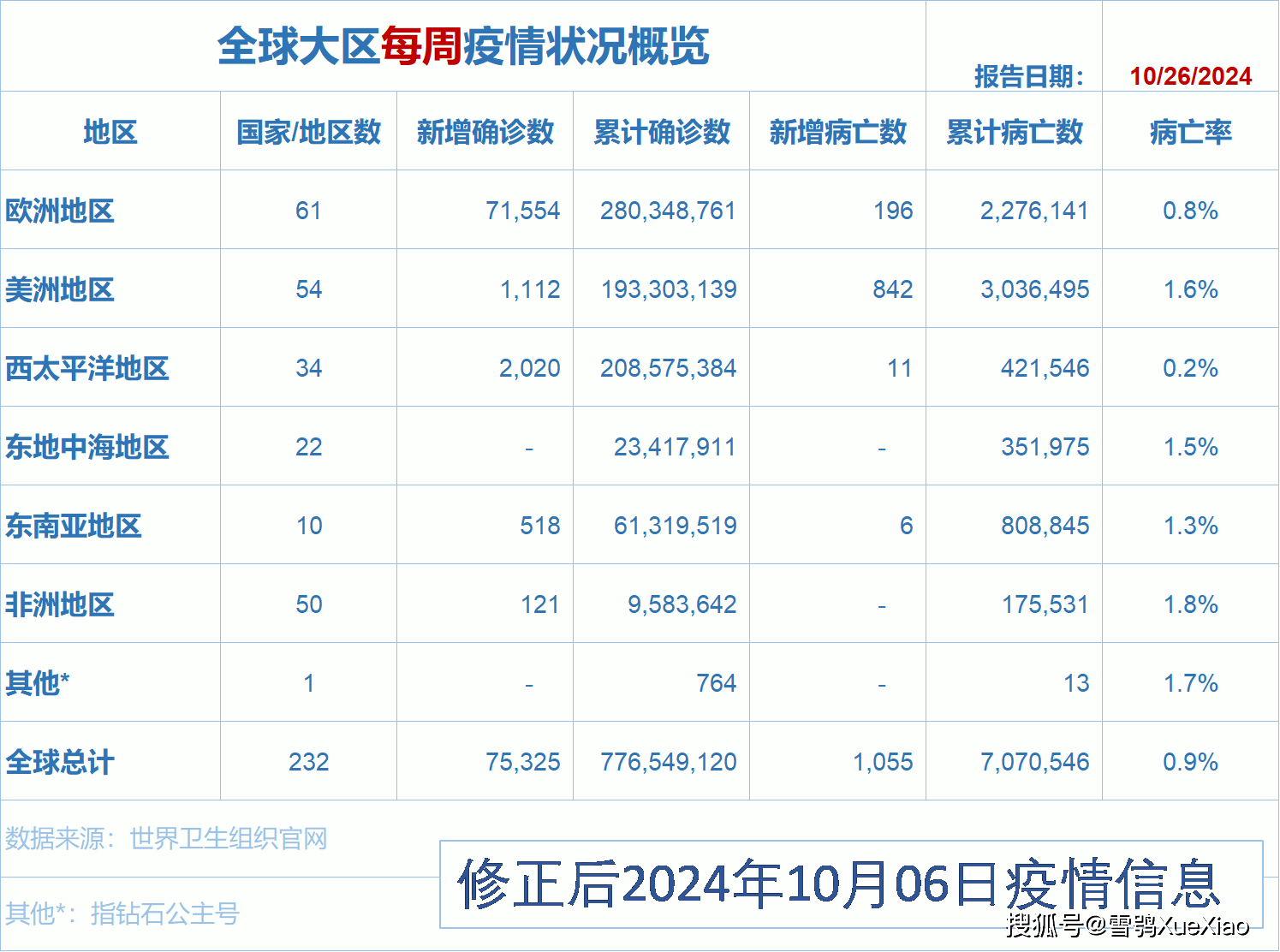 2024新澳精准资料大全,决策资料解释落实_Console48.971