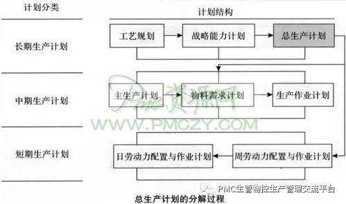 王中王资料大全料大全1,高效性计划实施_策略版62.713