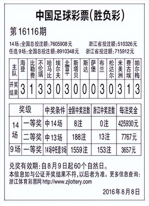 最准一肖100%中一奖,精细化评估解析_mShop72.518