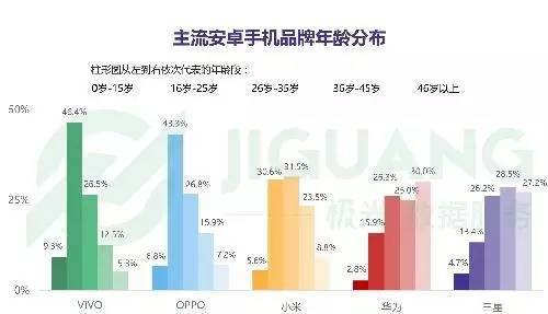 六小聊澳门正版资料,全面应用数据分析_8K40.641