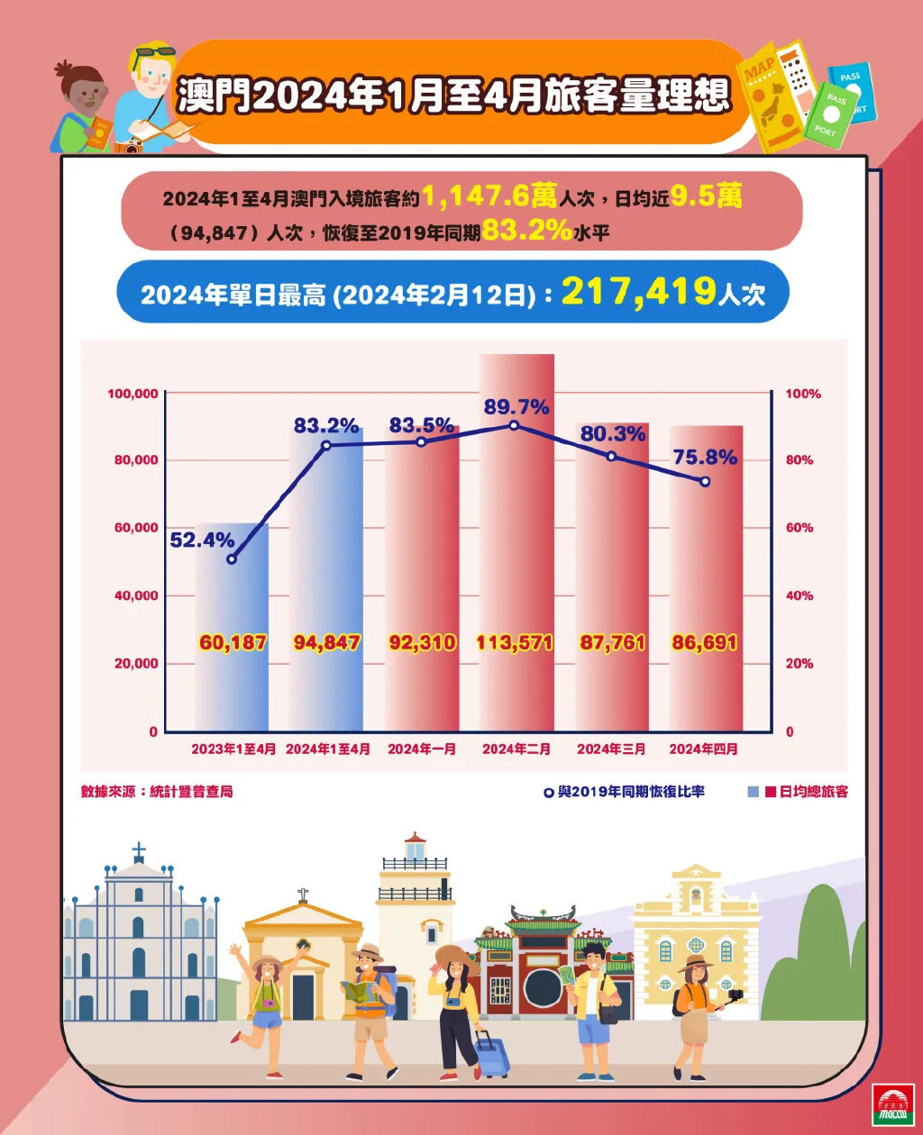 2024年澳门金牛版网站,全面分析应用数据_基础版45.743