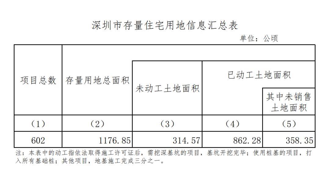 2024新澳资料大全免费,快速响应方案_HDR90.602