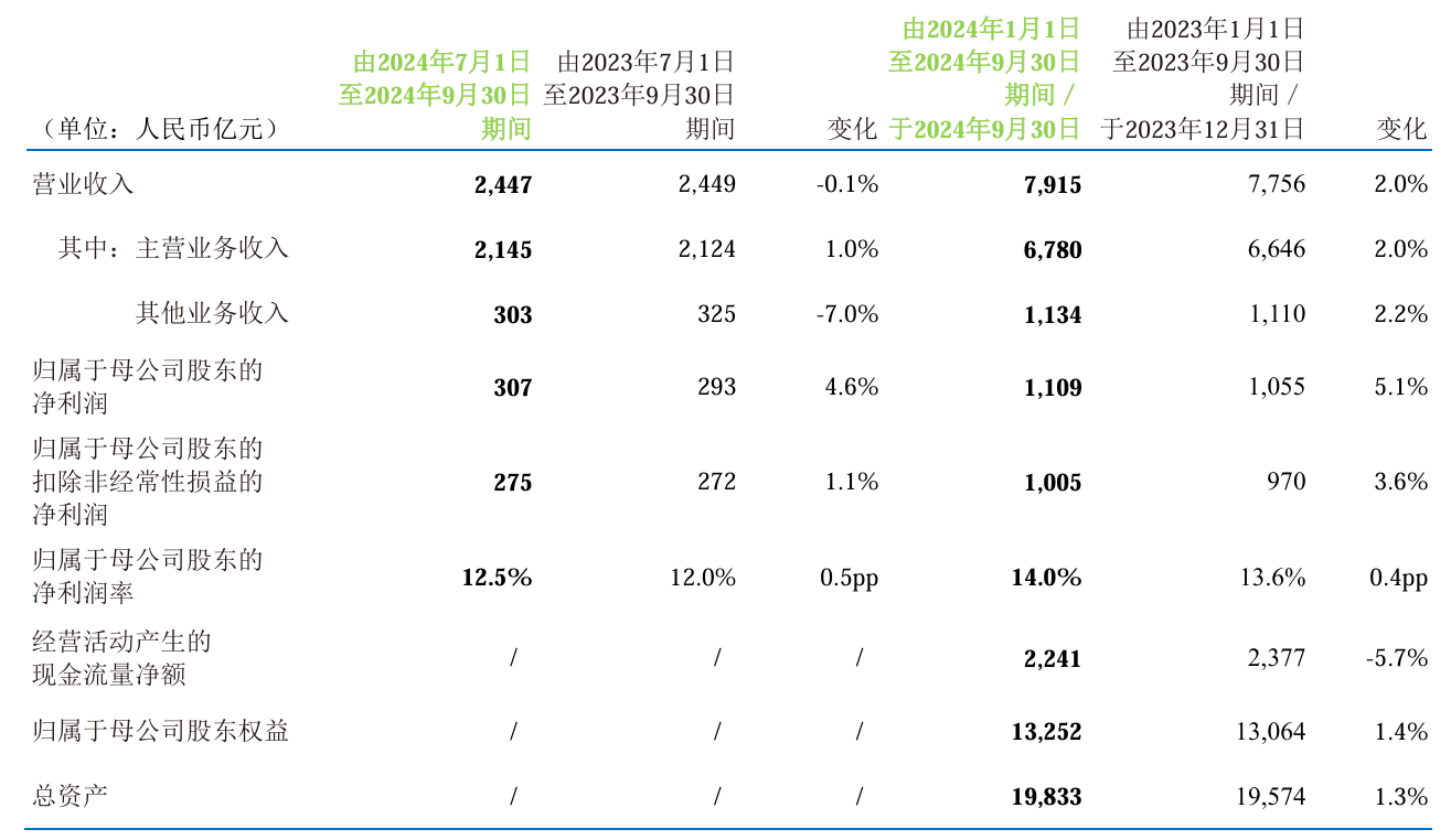 2024澳门六开彩开奖结果查询,深层数据设计解析_Phablet46.307