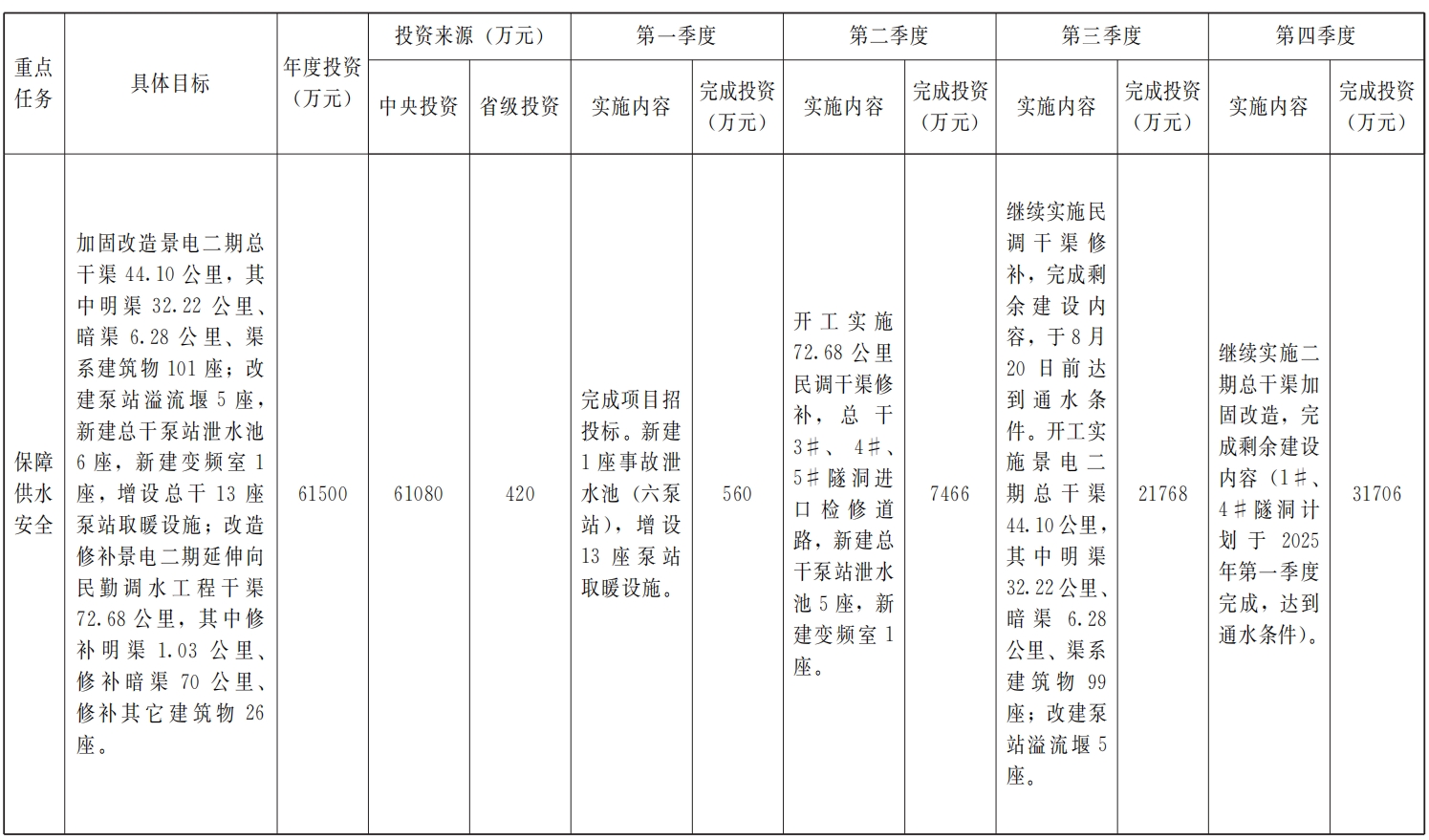 2024澳门免费精准6肖,全面设计实施策略_网红版72.971