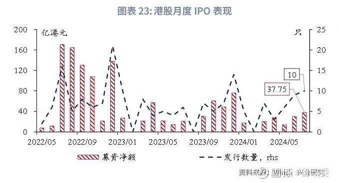 2024香港免费精准资料,深入数据执行计划_Linux88.738