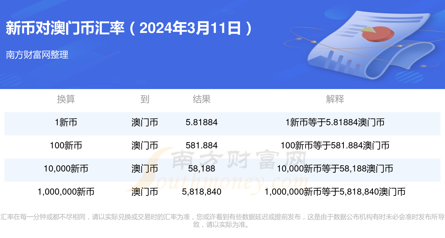 2024新奥门免费资料澳门钱庄,准确资料解释落实_专属版13.539