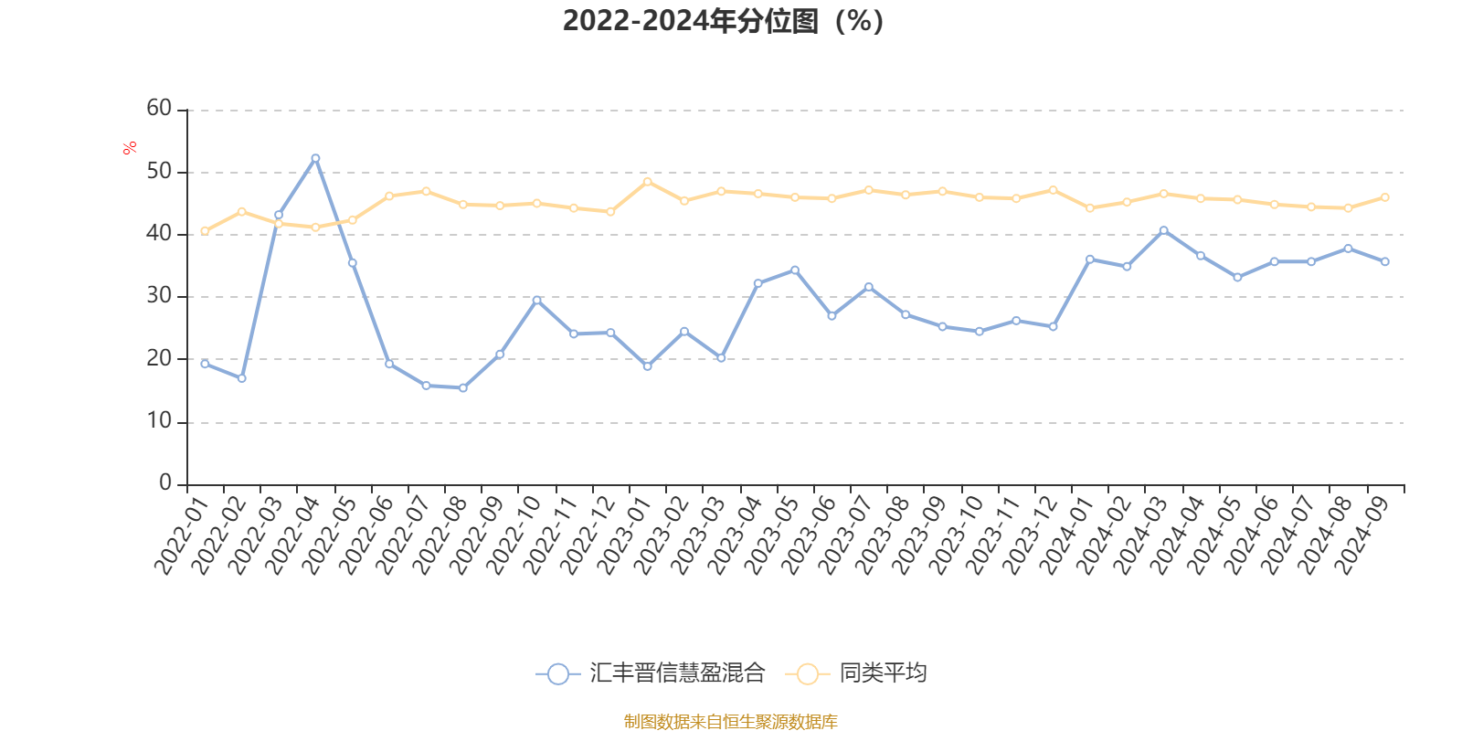 2024年香港资料免费大全,全面数据执行方案_限定版49.249