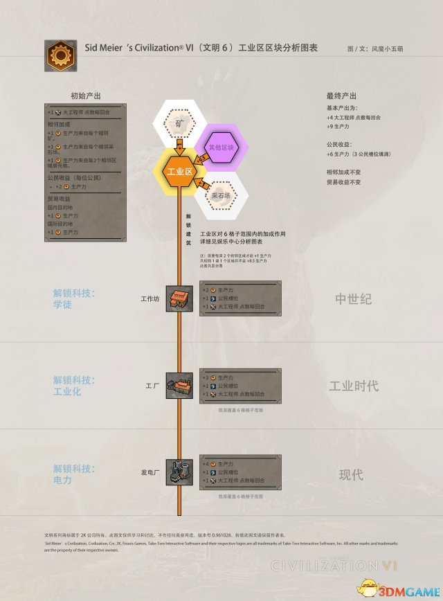 六盒宝典精准资料期期精准,最新解答解释定义_Gold62.718