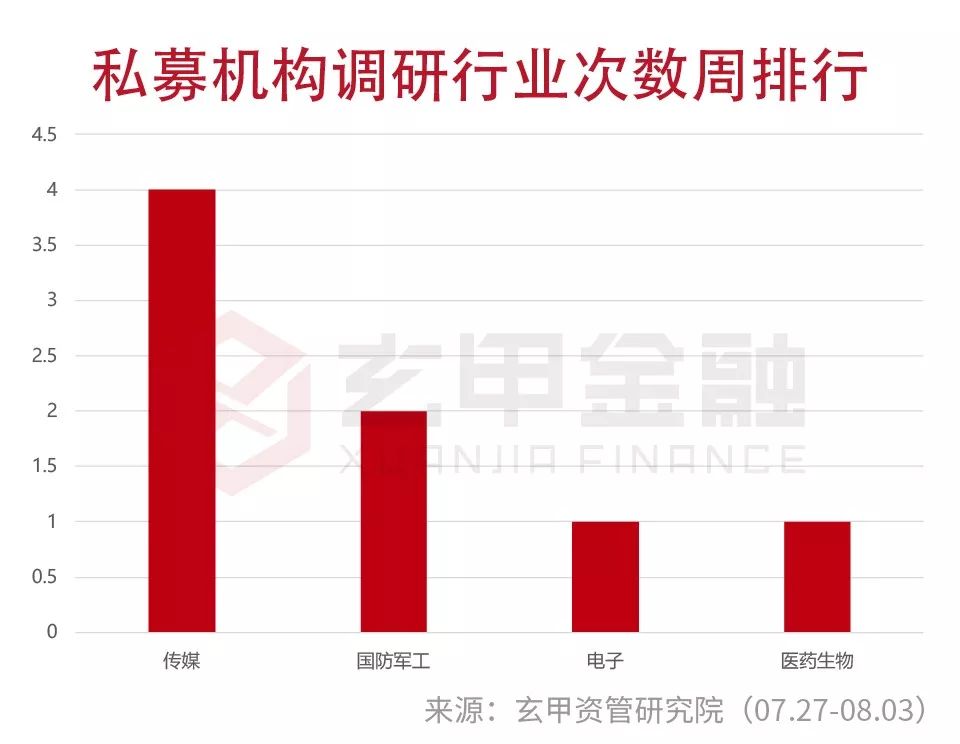 7777788888新奥门,数据分析引导决策_R版20.241