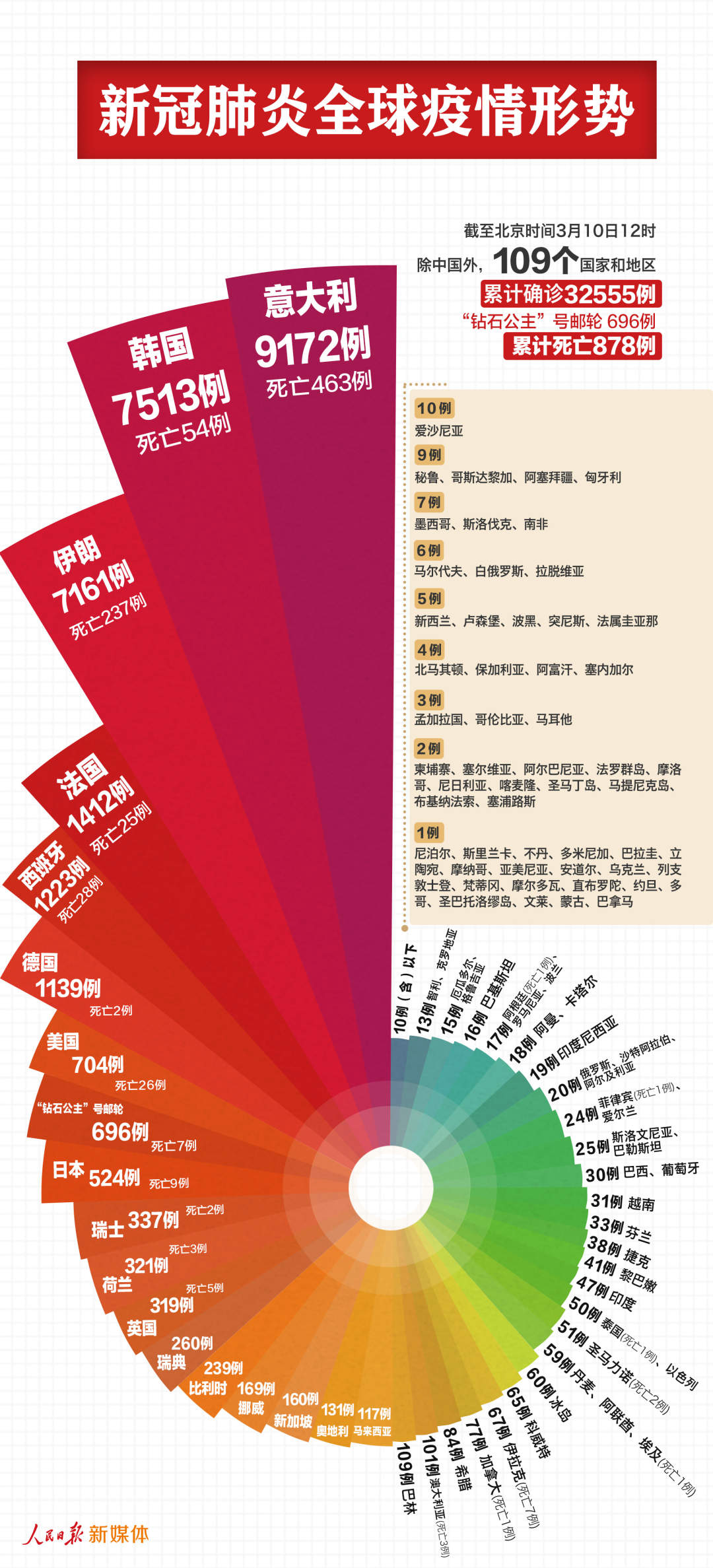 7777788888精准新传真,数据导向实施步骤_P版62.826