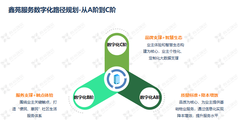 7777788888精准管家婆,全面应用分析数据_Essential94.425