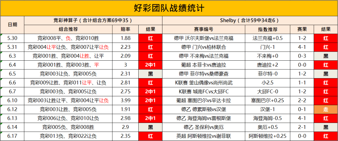 2024年澳门天天开好彩,高效计划分析实施_soft76.60