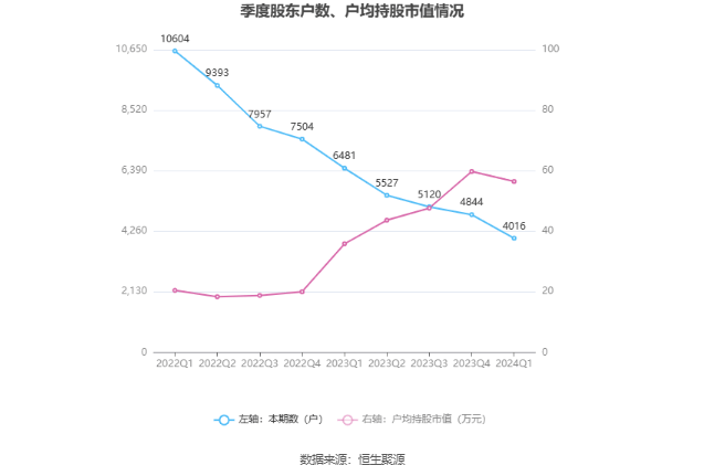 我恋↘爱乐 第3页