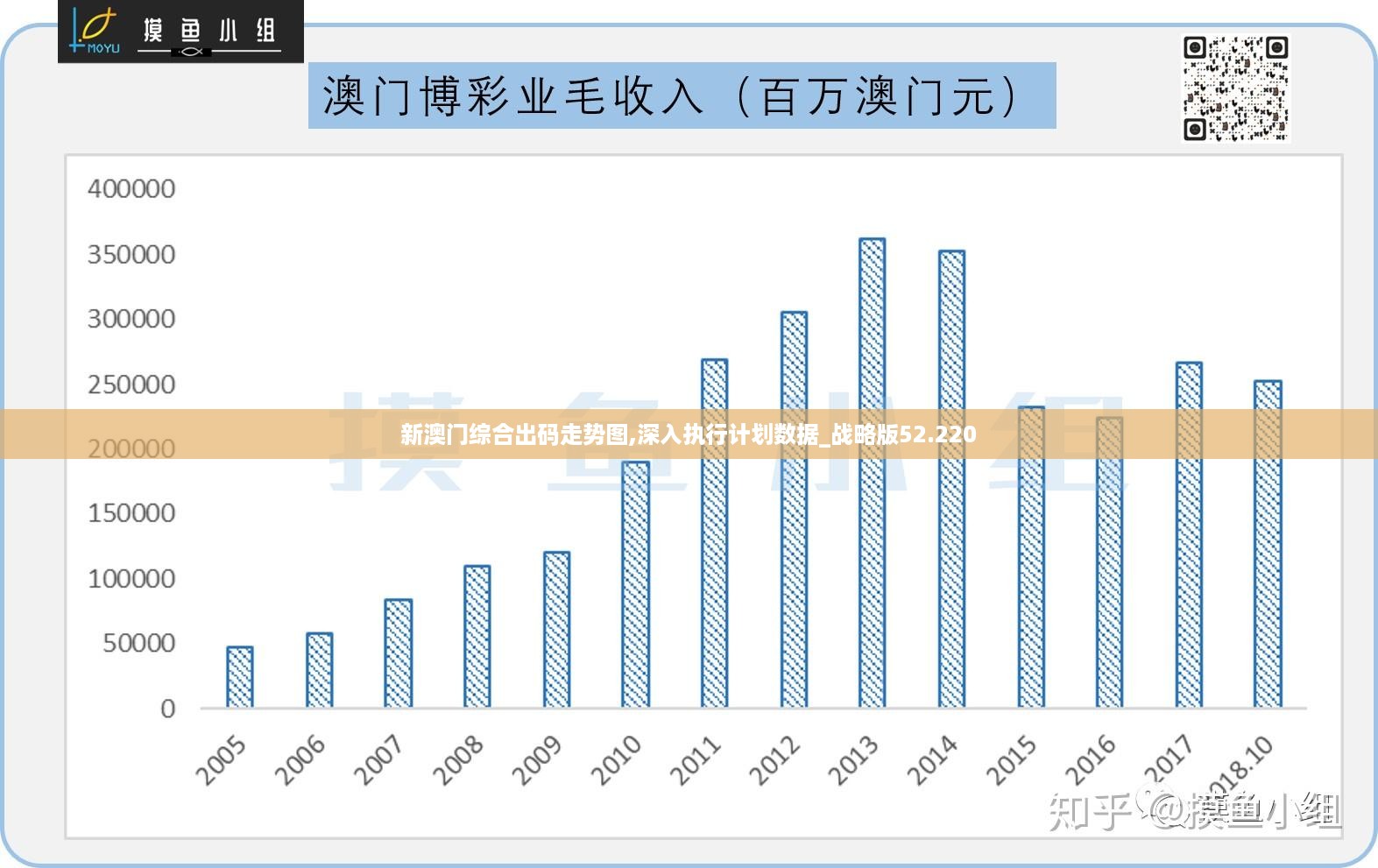 澳门一肖,数据导向计划解析_入门版61.977