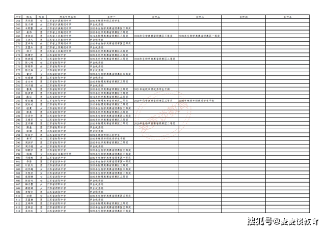 2024澳门天天六开好彩,适用计划解析方案_专业版81.717