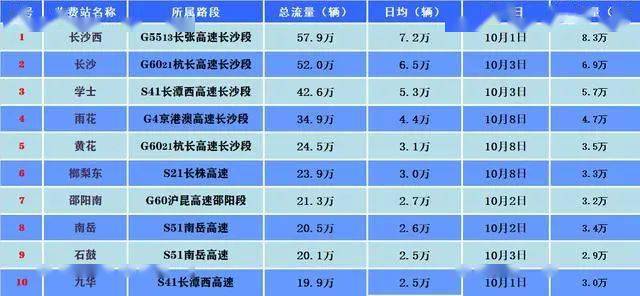 新澳门一码一码100准确,实地研究数据应用_The79.467