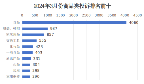 2024天天好彩,数据分析驱动决策_完整版33.62