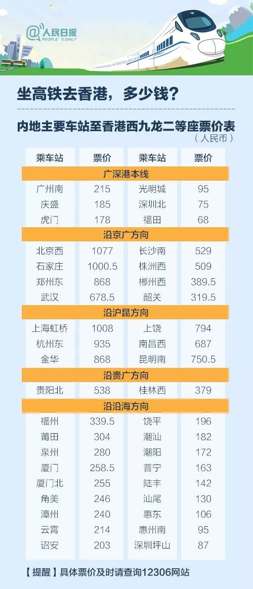 2024年香港正版资料免费大全图片,快速执行方案解答_W21.974