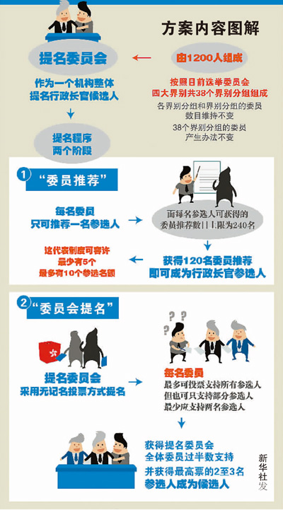 香港资料大全正版资料2024年免费,高效实施策略设计_精英版96.376