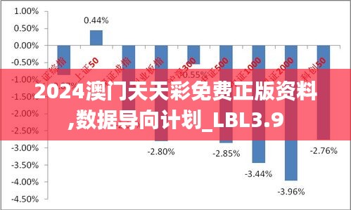 2024年天天开好彩资料,数据驱动分析决策_Linux49.339