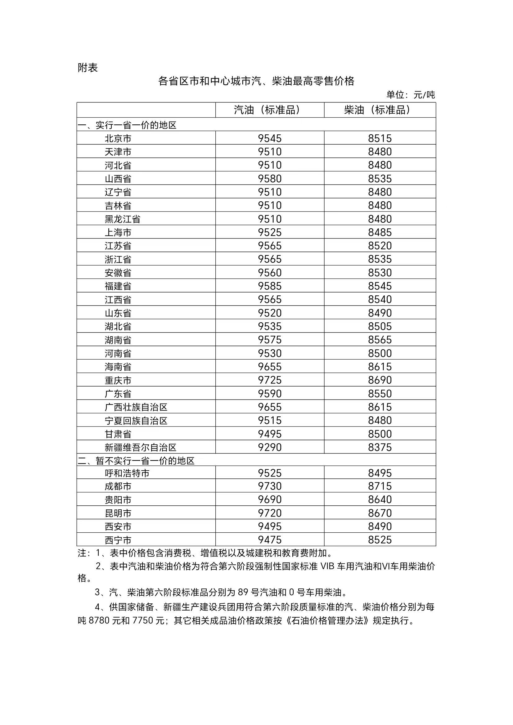 2024年正版资料免费大全特色,稳定执行计划_体验版60.144